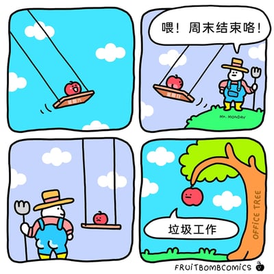 这是一幅四格连环卡通漫画，用拟人化的苹果象征职场打工人，精准刻画了打工人从周末到周一的心态变化：第一格中，苹果开心地在标注“星期六”的秋千上荡漾，状态轻松愉悦；第二格，秋千变为“星期日”，代表周一的农场工人“周一先生”出现，对着苹果喊道“喂！周末结束咯！”，宣告假期的终结；第三格，苹果蔫头耷脑地停在秋千上，满脸沮丧，周一先生背过身离开；第四格，苹果被挂在标有“OFFICE TREE（办公室树）”的树枝上，一脸烦躁地吐槽“垃圾工作”，将返工后的负面情绪直白地展现出来。