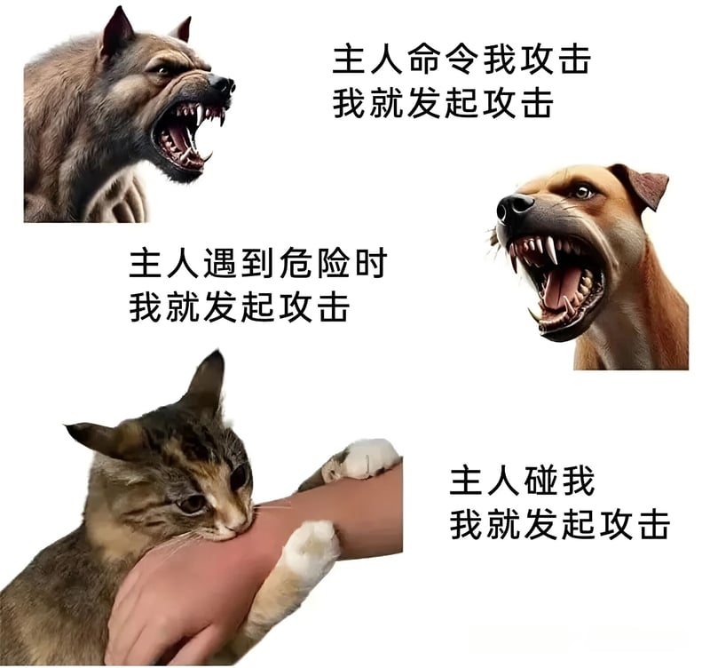 狼