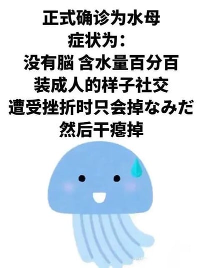 这是一张图文混排的搞笑自嘲梗图，上方以「正式确诊为水母」的趣味诊断式文字，用水母的特性类比当代年轻人的状态：调侃自己像水母一样没脑子、情绪饱满（含水量百分百），在社交中假装成熟，遭遇挫折时只会掉眼泪（图中日语「なみだ」意为眼泪），之后就变得萎靡干瘪。下方搭配了一只面带微笑但挂着一滴汗的蓝色卡通水母形象，用拟人的方式将年轻人在社交和挫折中的疲惫、无力感以幽默的方式呈现，引发共鸣，无谐音或双关梗。