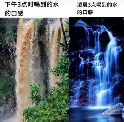 图片为左右对比结构，左侧展示的是“下午3点时喝到的水的口感”，配图为一条浑浊泛黄的瀑布，水流夹杂泥沙，显得较为粗糙；右侧则是“凌晨3点喝到的水的口感”，配图为一条清澈湛蓝的瀑布，水流晶莹剔透，视觉上更为纯净。通过两种截然不同的瀑布景象，幽默地夸张了不同时间段喝水时的口感差异，暗指人在深夜口渴时会觉得水格外甘甜清爽，而白天喝水则可能感觉平淡甚至有杂质感。