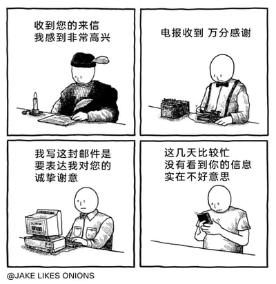 这是一幅由JAKE LIKES ONIONS创作的四格黑白连环漫画，以不同通讯时代为背景，展现了人们回复消息的内容与态度变迁。第一格是书信时代，人物在烛光下认真写信，回复内容充满欣喜与真诚；第二格是电报时代，人物操作电报机，回复简洁且饱含谢意；第三格是电脑邮件时代，人物使用老式台式电脑撰写邮件，回复正式且态度诚挚；第四格是智能手机时代，人物手持手机，回复内容是因忙碌未看消息的歉意。漫画通过对比，讽刺了通讯技术愈发便捷的当下，人们对消息回复的态度却愈发敷衍，从及时真诚的回应演变成拖延后的致歉，凸显了现代社交中礼仪与诚意的淡化。