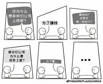 这是一幅六格黑白连环漫画，描绘了一场职场面试中的幽默对话。第一格面试官问：'你为什么想来我们公司上班呢？'；第二格面试者坦诚回答：'为了赚钱'；第三格面试官质疑：'真的吗？这是你唯一的动力？'；第四格面试者反问：'那你们公司为什么要招员工呢？'；第五格面试官迟疑地说：'为了赚...'；第六格则以'...'结束，暗示面试官被问住，双方都因赚钱这一真实动机而语塞。漫画通过简洁的对话揭示了职场中雇佣关系的本质，充满真实感和幽默感。