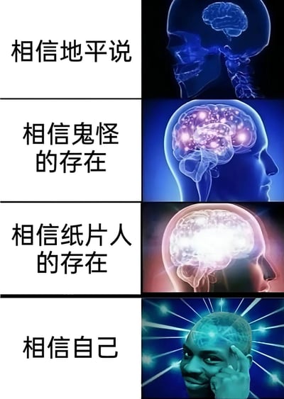 这是一张四格递进式梗图，通过大脑激活程度从弱到强的画面，对应四种不同的认知选择：
1. 第一格：相信地平说，仅展示小部分激活的大脑；
2. 第二格：相信鬼怪的存在，大脑激活范围明显扩大；
3. 第三格：相信纸片人的存在，大脑几乎完全激活；
4. 第四格：相信自己，搭配经典的“发光大脑黑人”表情包，用夸张的头部发光特效制造反差感，以反讽的方式调侃不同的认知倾向，最终落脚到相信自己的搞笑反差上。