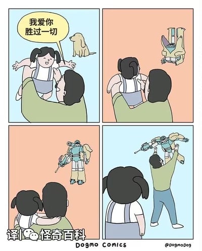 这是一组四格连环卡通漫画，讲述了充满脑洞的亲子互动故事：第一格中，小女孩被爸爸温柔地抱在怀里，笑着对爸爸说“我爱你胜过一切”，旁边还有一只安静坐着的小狗；第二格，父女俩一同转头看向画面右侧，原本的小狗开始变形，露出机械结构；第三格，小狗完全变形为狗狗形态的变形金刚，父女俩注视着这个变化；第四格，爸爸也化身成同款狗狗变形金刚，将小女孩高高举了起来，用这种充满创意的方式回应女儿的告白，既搞笑又充满温情，用反转的情节制造出意想不到的笑点。