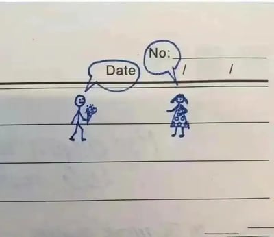 这是一张拍自笔记本/作业本的照片，在表格"Date"（日期）和"No:"（编号）字段旁，用笔手绘了两个人物并添加了气泡对话。左边的小人（男生）手持鲜花对着右边的小人（女生）说“Date”，女生则在"No:"气泡内回答“NO”，形成“约会/日期”和“拒绝”间的双关梗，表情幽默，整体画风简约可爱。这个梗主要利用了Date（约会/日期）和No（编号/拒绝）在表格和对话中的含义重叠搞笑。无政治暗示，也无不适内容。属于纯英文、手绘风格的谐音双关梗趣图。