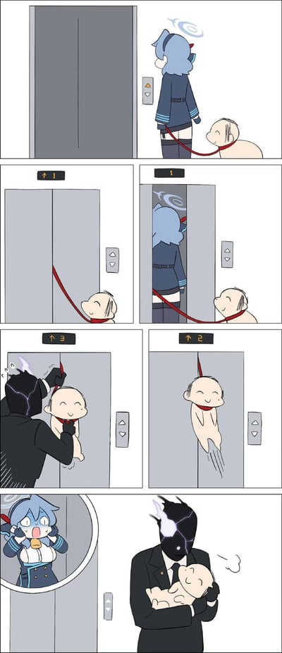 这是一组ACG衍生连环漫画，剧情如下：
1. 《蔚蓝档案》的蓝发少女阿罗娜用红绳像牵宠物一样系着婴儿，在电梯口等待电梯；
2. 电梯门关闭时红绳被夹在门外，阿罗娜进入电梯后，婴儿被留在电梯外；
3. 电梯上行到3楼时，黑衣的老师角色看到电梯门上挂着的红绳和项圈，误以为婴儿被吊在电梯上，急忙将“婴儿”抱下；
4. 电梯到2楼时，原本被夹住的红绳带着空项圈掉落，阿罗娜在电梯内看到这一幕露出惊恐表情；
5. 老师则抱着一脸满足的婴儿，完全没发现自己搞错了状况。

漫画的笑点来自**视觉误会**：绳子被电梯门夹住后，留在门外的婴儿让项圈随着电梯上升被吊起，看起来像是婴儿被卡住，引发老师的错误救援，制造出乌龙的喜剧效果。