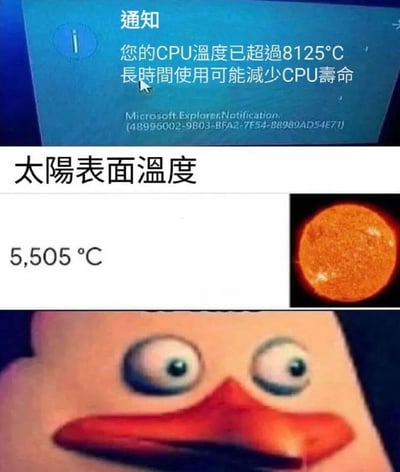 图片由三部分拼接而成：顶部是Windows系统通知弹窗，显示“您的CPU温度已超过8125℃ 长时间使用可能减少CPU寿命”；中间部分为“太阳表面温度”文字及5505℃的数值，并配有太阳图片；底部是一个瞪大双眼、表情震惊的鸭子面部特写。通过将CPU温度（8125℃）夸张地高于太阳表面温度（5505℃），形成强烈的搞笑对比，突出电脑温度过高的离谱情况，引发幽默效果。