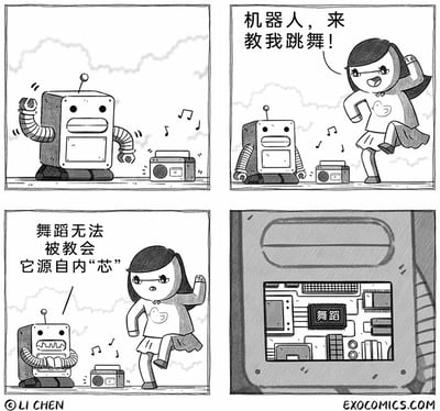 这是一组四格黑白卡通连环漫画，讲述了一个充满谐音梗的幽默故事：第一格中，机器人在收音机的伴奏下摆动手臂，跟着音乐律动；第二格，戴眼镜的小女孩兴奋地向机器人提出“教我跳舞”的请求，同时自己也在欢快地跳舞；第三格，小女孩摆出说教的姿态，说出“舞蹈无法被教会 它源自内‘芯’”的话语，这里的“芯”是双关语，既指人类的内心，也暗指机器人的芯片，一旁的机器人则露出抓狂愤怒的表情；第四格是机器人的内部构造特写，清晰展示出其芯片区域有一个标注着“舞蹈”的模块，揭示机器人的舞蹈并非源自“内心”，而是由内置程序控制，与小女孩的说教形成强烈反差，制造出幽默效果。