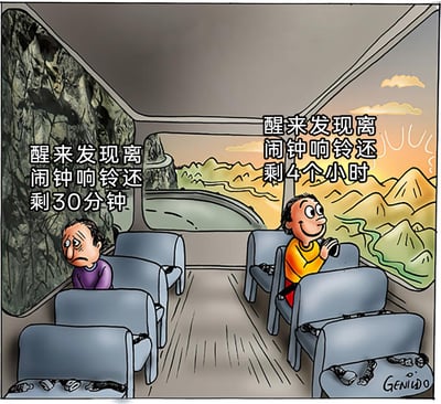 这是一幅手绘卡通漫画，场景设定在行驶中的巴士内部。画面左侧的乘客眉头紧皱、神情沮丧，配文“醒来发现离闹钟响铃还剩30分钟”，他身旁的窗外是单调逼仄的山壁；画面右侧的乘客则笑容满面、神态满足，双手捧着杯子看向窗外，配文“醒来发现离闹钟响铃还剩4个小时”，他面前的窗外是开阔明媚的日出山水美景。漫画通过两个乘客的表情反差、窗外景色的对比，精准呈现了人们在睡眠剩余时长不同时的巨大情绪差异，生动吐槽了人们对充足睡眠的渴望，剩余睡眠时长不足时的焦虑与时长充足时的放松形成强烈对比，引发大众对日常睡眠体验的共鸣。