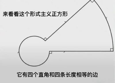 这是一张讽刺类搞笑梗图，画面中的图形并非大众认知里的标准正方形，仅在字面层面满足“四个直角、四条长度相等的边”的正方形定义要素：其中两条边是弧形边，另外两条边是直线搭配扇形边，整体形状非常怪异。配文调侃该图形为“形式主义正方形”，用这种仅符合表面要求、完全不符合实际应有形态的图形，讽刺现实中只做表面功夫、只满足最低规则要求却完全脱离实际效用的形式主义行为。
