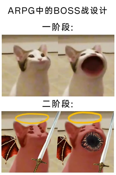 这张梗图以玩家熟悉的POPO猫表情包为基础，分两个阶段调侃ARPG（动作角色扮演游戏）里BOSS战的经典设计：一阶段的BOSS是原本的POPO猫，呈现微笑、张嘴的常规怪异表情，对应游戏初期BOSS看起来难度不高、较为常规的状态；二阶段的猫被P图改造成了异化的恶魔形象，长出多只眼睛、蝙蝠翅膀，头顶光环，嘴巴变成恐怖的深渊巨口，还搭配了长剑，精准还原了ARPG游戏中BOSS进入二阶段后，难度骤增、形象变得怪异恐怖、攻击手段大幅强化的特点，戳中了这类游戏玩家的共同体验，常用于游戏社群里吐槽BOSS二阶段的难度跳跃。
