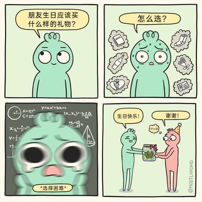 这是一则四格卡通漫画，描绘了一位绿色卡通角色的送礼经历：第一格中，绿色小人面露疑惑，纠结着“朋友生日应该买什么样的礼物？”；第二格中，它面对书本、袜子、酒、花束、礼物卡、巧克力等多种送礼选项，陷入“怎么选？”的焦虑；第三格中，选择困难症发作的它，脑海里被各种数学公式填满，双眼失神崩溃，标注着“*选择困难*”；第四格中，它最终递出一罐系着蝴蝶结的腌菜状物品，笑着对戴生日帽的粉色小人说“生日快乐！”，粉色小人疑惑地接过，嘴上说着“谢谢！”，内心却吐槽“什么鬼”。漫画用夸张的方式表现了选择困难症患者的日常窘境，充满搞笑效果。