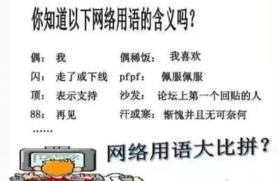 一张静态图文混排图片，顶部标题为'你知道以下网络用语的含义吗？'，下方列出早期网络用语及其解释，包括'偶：我'、'偶稀饭：我喜欢'、'闪：走了或下线'、'pfpf：佩服佩服'、'顶：表示支持'、'沙发：论坛上第一个回贴的人'、'88：再见'、'汗或寒：惭愧并且无可奈何'等，末尾以'……'省略更多内容。图片底部有一个卡通人物面对电脑的插图，下方配有文字'网络用语大比拼？'，整体风格偏向怀旧网络文化科普。