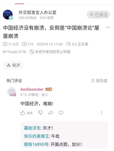 截图显示外交部发言人办公室在B站发布的视频动态，标题为“中国经济没有崩溃，反倒是‘中国崩溃论’屡屡崩溃”。视频获得11.9万播放量，175条弹幕，发布于2023年9月12日17:04。热门评论区中用户“AwAlexander”留言“中国经济，难崩！”获466点赞，下方有其他用户回复“天才！”“牛批”等支持言论。账号显示有350.8万粉丝，2341个视频，状态为“已关注”。