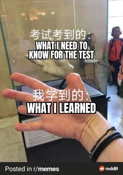 这是一张改编自博物馆实拍场景的搞笑梗图，利用视觉错位效果，将前景拍摄者只伸出几根手指的手掌，与背景展柜中展开的雕塑手掌形成对比。图中添加了中英文对照的文字，上方配文“考试考到的：WHAT I NEED TO KNOW FOR THE TEST”对应背景的雕塑手，象征考试要求掌握的知识范围十分宽泛；下方配文“我学到的：WHAT I LEARNED”对应前景的手掌，象征自身实际掌握的知识量极少，生动且夸张地调侃了学生在备考时，需要掌握的内容和自身学习成果之间的巨大反差，极易引发学生群体的共鸣。