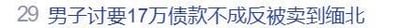 这是一张纯文字类图片，内容为“29 男子讨要17万债款不成反被卖到缅北”，文字直接呈现了一起极具冲击性的社会事件：一名男子在试图追回17万元欠款时，不仅未能达成目的，反而被卖到缅北，事件情节荒诞又充满凶险，仅用简短文字就传递出事件的离奇与令人震惊的性质。