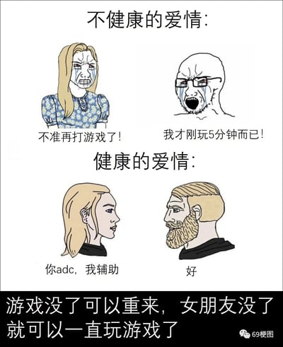 这张梗图分为上下两个对比板块，上半板块标注为“不健康的爱情”，展示了一对处于冲突中的卡通情侣：女性角色愤怒崩溃、满脸泪痕，激动地喊出“不准再打游戏了！”；男性角色同样崩溃大哭、嘶吼着辩解“我才刚玩5分钟而已！”，呈现出情侣因游戏爆发激烈矛盾的场景。下半板块标注为“健康的爱情”，展示了另一对平和相处的卡通情侣：女性角色平静地提议“你adc，我辅助”，男性角色温和回应“好”，呈现出情侣共同参与游戏的和谐场景。在图片最底部，配有反套路的玩梗文字“游戏没了可以重来，女朋友没了就可以一直玩游戏了”，打破了常规的健康爱情认知，用黑色幽默制造笑点。