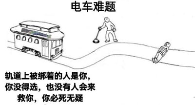 这是一张黑白线稿风格的静态文字加注图，改编自经典伦理学思想实验“电车难题”。画面上方标注标题“电车难题”，主体内容为：一辆电车正行驶在轨道上，轨道旁站立着一名手持道岔杆的人，另一条延伸的轨道上绑着一名躺着的人。图片底部配有文字“轨道上被绑着的人是你，你没得选，也没有人会来救你，你必死无疑”，彻底颠覆了原版电车难题中“选择牺牲少数或多数”的核心设定，将观看者直接代入被绑者的视角，营造出一种荒诞、无力的搞笑氛围，以恶搞的方式消解了经典哲学问题的严肃性。