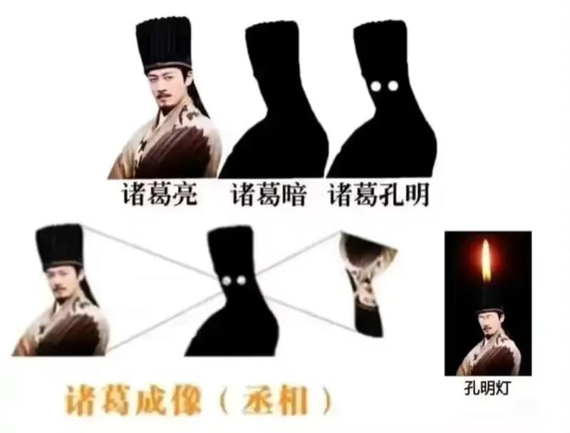 诸葛亮