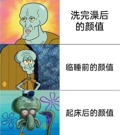这是一张由三幅《海绵宝宝》中章鱼哥的不同截图拼接而成的搞笑梗图，从上至下分别用三种反差强烈的章鱼哥形象，对应标注“洗完澡后的颜值”“临睡前的颜值”“起床后的颜值”。第一幅是外形俊朗、神态慵懒自信的“帅气章鱼哥”，对应洗完澡后自我感觉状态极佳的时刻；第二幅是神态放松、略带得意的普通章鱼哥，对应临睡前状态尚可的模样；第三幅是面容憔悴、邋遢不堪的章鱼哥，对应起床后状态糟糕的样子。整幅图用夸张的卡通形象反差，精准调侃了当代人在不同时段的颜值落差，内容贴近日常，容易引发大众共鸣。