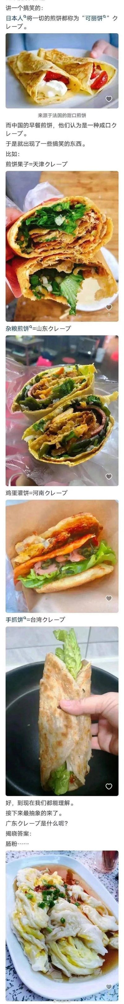 这是一则图文混排的搞笑内容，讲述日本人将所有煎饼类食物统一称为“可丽饼（クレープ）”，于是把中国各地的特色煎饼类早餐都套上「地名+クレープ」的称呼：煎饼果子=天津クレープ，杂粮煎饼=山东クレープ，鸡蛋灌饼=河南クレープ，手抓饼=台湾クレープ，最后抛出最具反差感的结论——广东クレープ是肠粉，利用肠粉和传统可丽饼/煎饼的形态、制作方式差异制造出荒诞搞笑的笑点，展现不同地域美食认知的趣味碰撞。