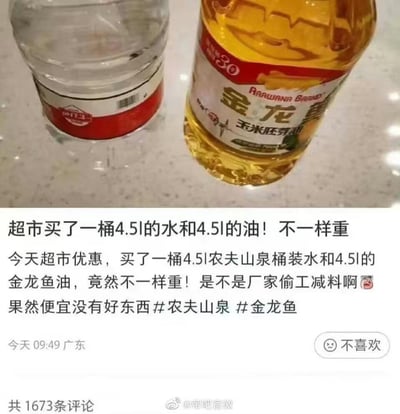 用户在超市购买了4.5L的农夫山泉桶装水和4.5L的金龙鱼玉米胚芽油，发现两者重量不同，便质疑厂家偷工减料，还感慨“便宜没有好东西”。实际上，水和油的密度不同，相同体积下重量本就有差异，用户因缺乏基本物理常识闹出了笑话。该内容是一条社交媒体吐槽动态，配有水和油的实物对比图，引发网友关注评论。