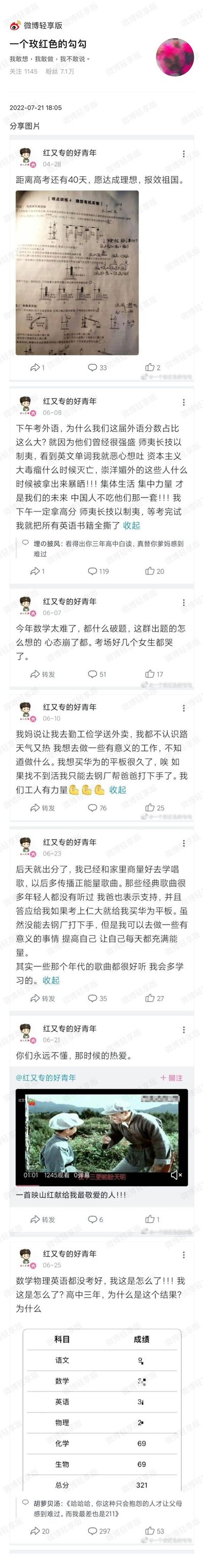 这是微博用户「一个玫红色的勾勾」转发的用户「红又专的好青年」的高考相关微博合集，时间跨度从2022年4月到6月：
1. 4月28日：距离高考40天，立志达成理想报效祖国，还分享了化学实验题图片；
2. 6月7日：吐槽高考数学太难，心态崩溃；
3. 6月8日：吐槽英语占比高，发表过激言论，却又表示要拿高分「师夷长技以制夷」，还称考完要撕光英语书；
4. 6月10日：提及妈妈让自己送外卖，想做有意义的工作，想要华为平板，不行就去钢厂帮父亲；
5. 6月23日：计划学唱正能量歌曲，父亲答应考上人大就买华为平板；
6. 6月25日：出分后崩溃，数学、英语、物理分别仅30+、31、2分，总分321，评论区也出现嘲讽评论。
整体呈现了考生考前壮志凌云、嘴硬，考后出分崩溃的强烈反差，充满讽刺效果。