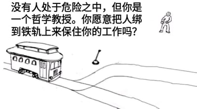 这是一张基于经典电车难题改编的哲学梗图。画面左侧是一辆行驶在铁轨上的电车，铁轨前方有一个转向杠杆，右侧有一个简笔画人物正手持另一个人物，似乎准备将其绑到铁轨上。上方文字提出假设场景：“没有人处于危险之中，但你是一个哲学教授。你愿意把人绑到铁轨上来保住你的工作吗？”，通过反转传统电车难题中“拯救他人”的前提，讽刺性地探讨职场压力下的道德选择。