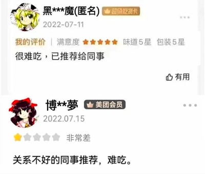 这是一组模拟美团外卖评论区的搞笑点评对话梗图，上下两条评论互为呼应，展现了职场冷幽默。第一条吐槽食物“很难吃，已推荐给同事”，第二条回复“关系不好的同事推荐，难吃”，形成了讽刺、双关的搞笑桥段。两位评价者用的是东方Project角色头像，增加了二次元和社畜共鸣。

双关说明：这里的“推荐”本意是指把美食推荐给别人，但恶搞意义上变成了把难吃的食物‘害’给同事，同时还暗含同事间的复杂关系。