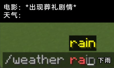 这是一张结合影视俗套设定与游戏元素的搞笑玩梗图，采用图文混排的形式，上方黑色背景的文字写着“电影：*出现葬礼剧情* 天气：”，下方是沙盒游戏《我的世界》的屏幕截图，展示了游戏中输入“/weather rain”指令来设置天气为下雨的界面，界面里还有“rain”字样和中文标注“下雨”。图中玩的是影视创作里的经典俗套梗——只要电影里出现葬礼剧情，通常都会搭配下雨的天气来烘托悲伤氛围，用游戏里的调雨指令对应这个设定，以幽默的方式调侃了这个影视创作的固定套路。