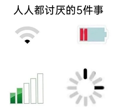 这是一张吐槽日常电子设备使用糟心体验的静态图，顶部配有文字“人人都讨厌的5件事”，图中展示了四个大家在使用电子设备时反感的场景图标：左上角是仅一格的弱WiFi信号，右上角是仅剩少量电量的低电量图标，左下角是只有两格的弱移动网络信号，右下角是加载卡顿的转圈加载图标。标题标注“5件事”却只呈现4个图标，是一种趣味化的吐槽方式，暗示这类糟心的电子设备使用体验远不止这些，精准戳中人们依赖电子设备时，遭遇网络、电量、加载问题的烦躁情绪，容易引发大众共鸣。