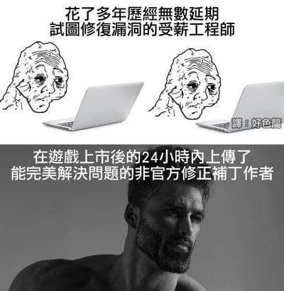 这是一张上下对比的搞笑梗图，上半部分是两张线稿风格的疲惫苍老的老人形象，对应文字“花了多年歷經無數延期 試圖修復漏洞的受薪工程師”，表现游戏官方团队在修复漏洞时长期拖延、疲惫不堪的状态；下半部分是知名网络meme“Giga Chad”的帅气冷峻男性形象，对应文字“在遊戲上市後的24小時內上傳了能完美解決問題的非官方修正補丁作者”，突出民间爱好者高效解决问题的能力。图中右下角有“譯:好色龍”的翻译水印，将繁体中文内容进行标注，整体通过强烈的形象反差和效率对比，调侃游戏官方团队修复漏洞的效率远不如民间爱好者的现象，是游戏圈流传的搞笑类对比梗图，没有双关或谐音梗。