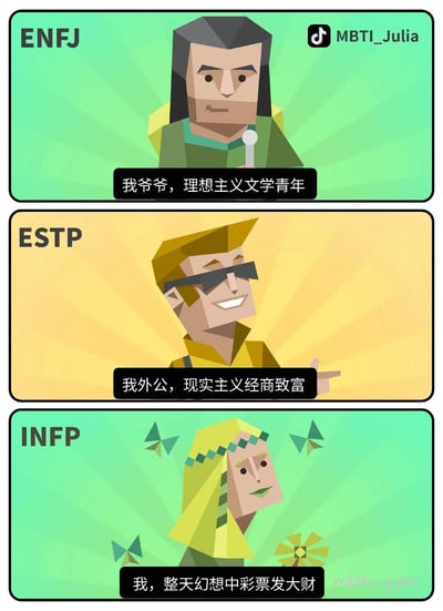 这是一张三格上下拼接的MBTI人格主题调侃梗图，整体采用低多边形几何卡通风格绘制，每格对应一种MBTI人格并搭配相关人设：第一格为青绿色背景，左上角标注ENFJ，对应长发持话筒的男性形象，下方配文“我爷爷，理想主义文学青年”；第二格为暖黄色背景，左上角标注ESTP，对应戴墨镜的开朗男性形象，下方配文“我外公，现实主义经商致富”；第三格为青绿色背景，左上角标注INFP，对应被蝴蝶、风车围绕的金发女性形象，下方配文“我，整天幻想中彩票发大财”，用祖孙三代的不同人设调侃三类MBTI人格的典型特质，风格诙谐，贴合互联网MBTI玩梗文化。