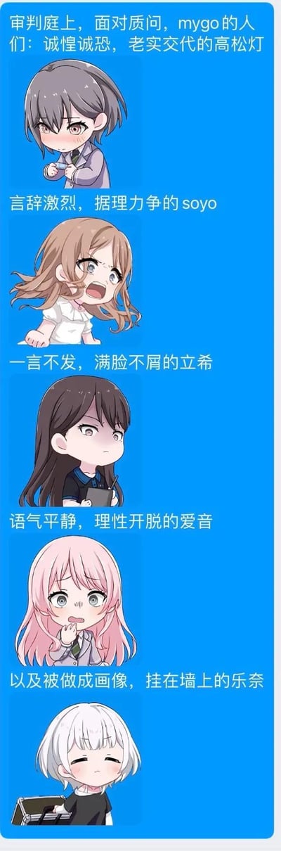 这是一张粉丝创作的《BanG Dream! It's MyGO!!!!!》趣味梗图，模拟审判庭被质问的场景，给乐队的五位角色设计了贴合性格的不同反应：高松灯诚惶诚恐老实交代，长崎爽世言辞激烈据理力争，椎名立希满脸不屑一言不发，千早爱音语气平静理性开脱，而要乐奈则被做成画像挂在墙上，玩了类似遗像的搞笑梗，通过反差感制造趣味效果。
