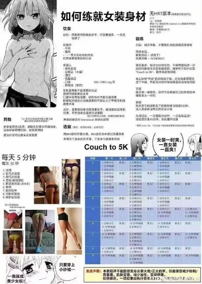 这是一张面向女装爱好者、跨性别群体的无激素治疗（HRT）版身材塑造攻略图，内容涵盖饮食调整、有氧训练计划、腿部力量训练、日常护理等多个板块：
1. **饮食板块**：建议避开牛肉、猪肉等红肉以减少睾酮分泌，多摄入绿色蔬菜、豆制品、野葛根等帮助提升雌激素相关水平，还有风险提示的选做方法；
2. **锻炼板块**：推荐以Couch to 5K（从沙发到5公里）的渐进式跑步计划进行有氧运动，搭配每日5分钟的腿部训练动作，强调避免负重训练；
3. **日常护理**：给出了皮肤、头发的护理建议；
4. **趣味内容**：加入“女装一时爽，一直女装一直爽！”的圈内梗，还有卡通角色的趣味发言；
底部附带免责声明，明确该教程仅作娱乐，无法实现变身效果。