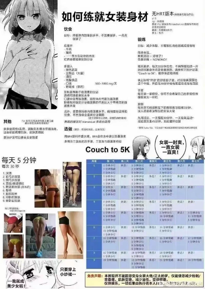 原创网络攻略图