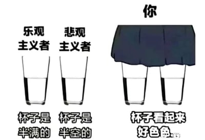 这是一张左右对比的静态图文混排P图改编梗图，左侧分为两个部分，分别呈现了经典心理学比喻里乐观主义者和悲观主义者对装有一半水的杯子的看法：乐观主义者认为“杯子是半满的”，悲观主义者认为“杯子是半空的”；右侧是趣味恶搞的内容，将两个半杯水的杯子上方添加了类似短裙的深色布料，标注为“你”，配文“杯子看起来好色”，利用视觉错位效果，让杯子和上方布料组合成类似人腿部的视觉假象，用低俗趣味的调侃来区别于前两种常规的理性视角，形成强烈的反差感，制造出搞笑的幽默效果，以此调侃另类的、不走寻常路的思维方式。