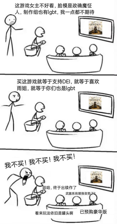 这是一张三格连环漫画，采用简笔画风格描绘了一场关于游戏《GHOST》的趣味讨论。第一格中，左侧站立者表情不满地对坐着的三人组抱怨：“这游戏女主不好看，脸模是政确魔怔人，制作组也有lgbt，我一点都不期待”，右侧电视屏幕显示游戏《GHOST》的封面。第二格中，站立者继续激动地指责：“买这游戏就等于支持DEI，就等于喜欢雨姐，就等于你们也是lgbt”，三人组表情平静。第三格反转，站立者抓狂大喊“我不买！我不买！我不买！”，而坐着的一人却笑着说：“哈哈，终于出续作了 武器系统替换架势？ 看来玩法依旧是罐头啊 已预购豪华版”，展现了嘴上拒绝身体却很诚实的“真香”场景。