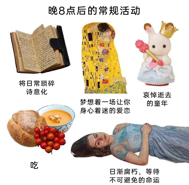 古斯塔夫·克里姆特《吻》