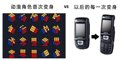 这是一张左右结构的对比梗图，顶部配有文字“动漫角色首次变身 vs 以后的每一次变身”，用来调侃动漫作品里的常见设定。左侧是九宫格排列的三阶魔方逐步还原的画面，每一格展示魔方从混乱到整齐的一个步骤，用这个复杂且完整的过程，类比动漫中角色第一次变身时，通常会有充满仪式感的、步骤繁琐的变身流程，包含大量镜头来展现变身的细节和特效；右侧是一款三星品牌的滑盖手机，展示了手机从闭合状态直接滑开变为展开状态的简单动作，用这个快速简洁的操作，类比动漫角色在后续剧情里每次变身时，都会省略掉复杂的变身过程，直接完成变身，用大众熟悉的日常物品变化来具象化动漫里的固定套路，生动又有趣地戳中了动漫爱好者的共鸣点。