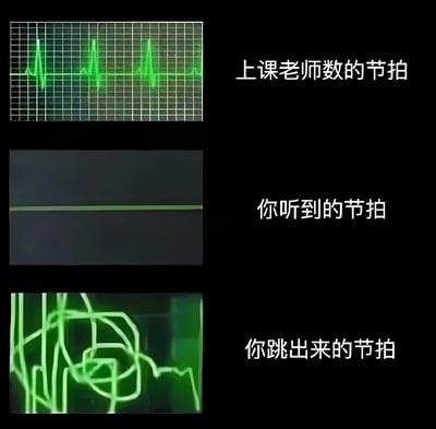 图片为上下排列的三格对比图，每格左侧为绿色波形图，右侧配有文字说明。第一格上方文字为“上课老师数的节拍”，对应左侧规律起伏的绿色波形图，呈现出稳定的节奏；第二格文字为“你听到的节拍”，左侧是一条平直的绿色线条，暗示听到的节奏单调乏味；第三格文字为“你跳出来的节拍”，左侧是杂乱无章、缠绕扭曲的绿色线条，夸张表现实际舞动时节奏的混乱。整体通过波形图的视觉对比，幽默展现了课堂上老师节奏、学生感知节奏与实际表现节奏之间的巨大反差，充满学生群体的共鸣感。