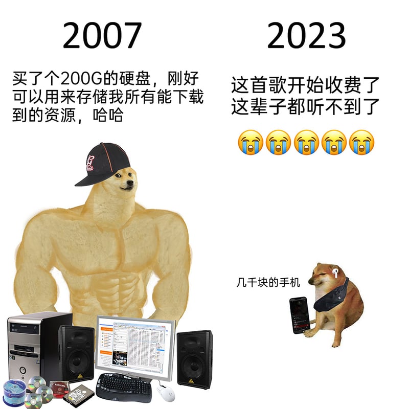 Doge梗图改编