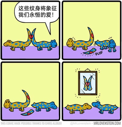 这是一则四格搞笑漫画，第一格中，一只黄色斑点蜥蜴和一只蓝色斑点蜥蜴将尾巴相互靠在一起，组成了一个完整的爱心形状，黄色蜥蜴开心地表示“这些纹身将象征我们永恒的爱！”；第二格中，它们的尾巴突然断裂，断尾掉落在地上，两只蜥蜴都露出了惊讶的表情；第三格中，两只蜥蜴看着地上的断尾，一脸沮丧；第四格中，它们将断掉的尾巴装裱成一幅画挂在墙上，两只蜥蜴看着彼此露出开心的笑容，这幅装裱的断尾成了它们永恒之爱的另类纪念。