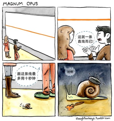 这是一则四格讽刺漫画，标题对应英文“MAGNUM OPUS”。第一格展示一男一女两位参观者在美术馆中观看墙上的一条橙色直线展品；第二格男性参观者摊手吐槽，认为这只是一条普通直线；第三格他继续嘲讽，觉得画这条线最多只需要十秒钟，此时画面下方出现一只小蜗牛；第四格镜头给到戴着帽子、看起来十分疲惫的蜗牛，它回应“对啊”，旁边放着颜料和画笔，揭示这条看似简单的直线是蜗牛耗时许久才完成的作品，形成强烈反差，讽刺了人们只凭表面结果轻易评判他人付出的心态，也调侃了当代艺术被误解的现象。
