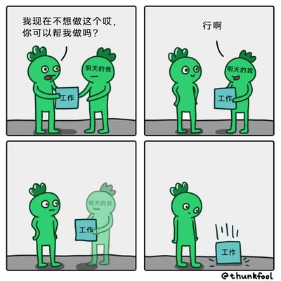这是一组四格卡通连环漫画，生动刻画了拖延症人群的典型心理与结局。第一格中，标注为“现在的我”的绿色卡通小人，拿着写有“工作”的蓝色方块，一脸求助地看向“明天的我”，说道“我现在不想做这个哎，你可以帮我做吗？”；第二格中，“明天的我”爽快接过工作，回应“行啊”；第三格中，时间来到第二天，原本的“现在的我”变成了当下的自己，而“明天的我”则变成了半透明的虚影，依旧拿着工作；第四格中，透明的“明天的我”彻底消失，工作掉落在地上，当下的小人一脸无奈地看着地上的工作，揭示了拖延的本质——把任务推给未来的自己，最终还是要由自己来承担，充满了对拖延行为的调侃与讽刺，引发观众共鸣。