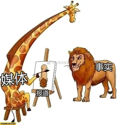 这是一幅带有讽刺意味的卡通漫画，画面中被标注为“媒体”的长颈鹿坐在小木凳上，正手持画笔在画架上创作“报道”，但它画出的内容仅仅是旁边标注为“事实”的完整狮子的下半身。真实的“事实”是一只完整的狮子，安静地站立在长颈鹿的对面。这幅漫画通过夸张的视觉对比，讽刺了部分媒体在进行新闻报道时，刻意截取事实的一部分进行呈现，没有还原事件的完整真相，向受众传递片面、不真实的信息，以此引发人们对媒体报道真实性和客观性的思考。
