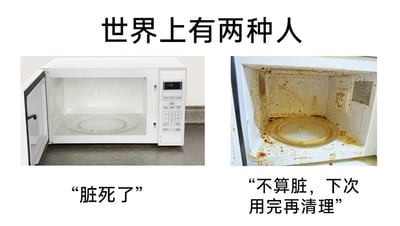 这是一张采用左右对比形式的图文混排静态梗图，图片顶部配有醒目的文字“世界上有两种人”，左侧展示了一台内部洁白干净、无任何污渍的微波炉，下方配文“脏死了”，代表了一类对环境整洁度要求极高，无法容忍任何不洁净，会及时进行清洁的人群；右侧则是一台内部布满褐色油污和食物残渣污渍的微波炉，下方配文“不算脏，下次用完再清理”，代表了一类有着拖延清洁习惯，总是把清洁任务往后推迟的人群。该图通过强烈的视觉对比和精准的文字描述，生动地展现了人们在日常家务清洁这件事上的两种截然不同的态度，能够引发不同生活习惯人群的共鸣，充满生活趣味。