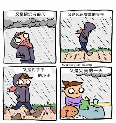 这是一幅四格连环卡通漫画，描绘了主角在雨天的经历与心境转变：第一格中，主角身着雨衣站在阴沉沉的雨天里，面露无奈，配文感慨“又是阴沉沉的天”；第二格中，主角在狂风暴雨里狼狈奔跑，配文“又是风雨交加的狼狈”；第三格中，主角走在泥泞的小路上，裤脚沾满泥污，配文吐槽“又是泥乎乎的小路”；第四格画面一转，主角回到了温暖的家中，脱掉了雨衣，惬意地坐在沙发上，身旁趴着一只熟睡的橘猫，手中捧着书，桌边放着冒着热气的咖啡，脸上满是满足的笑容，配文“又是完美的一天”。漫画通过前三个场景的狼狈与最后一个场景的温馨舒适形成强烈反差，传递出即使面对糟糕的外部环境，回到家的温馨时光也能让一天变得充满幸福感的生活态度。