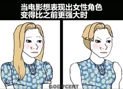 这是一张左右对比的卡通梗图，图片上方配有文字“当电影想表现出女性角色变得比之前更强大时”。左侧的女性角色留着长发，穿着带泡泡袖的碎花上衣，表情柔和羞涩，外形偏向传统的温婉女性形象；右侧的女性角色则剪短了头发，上衣变成无袖款式，表情严肃凌厉，肩部还画出了肌肉线条，外形向更具力量感的男性化方向靠拢。这张图通过这种直白的外形对比，讽刺了影视创作中一种刻板的表现手法：将女性角色的“强大”简单等同于外形的男性化改造，而没有从角色的内在能力、思想成长等更核心的层面去展现女性的力量，这种片面的塑造方式忽略了女性力量的多元表达。