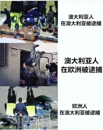 一张三格纵向拼接的对比梗图，通过三张不同的逮捕现场照片，幽默展示了三种场景：澳大利亚人在澳大利亚被逮捕、澳大利亚人在欧洲被逮捕、欧洲人在澳大利亚被逮捕。每张照片右侧都配有相应文字说明，形成地域对比的喜剧效果。
